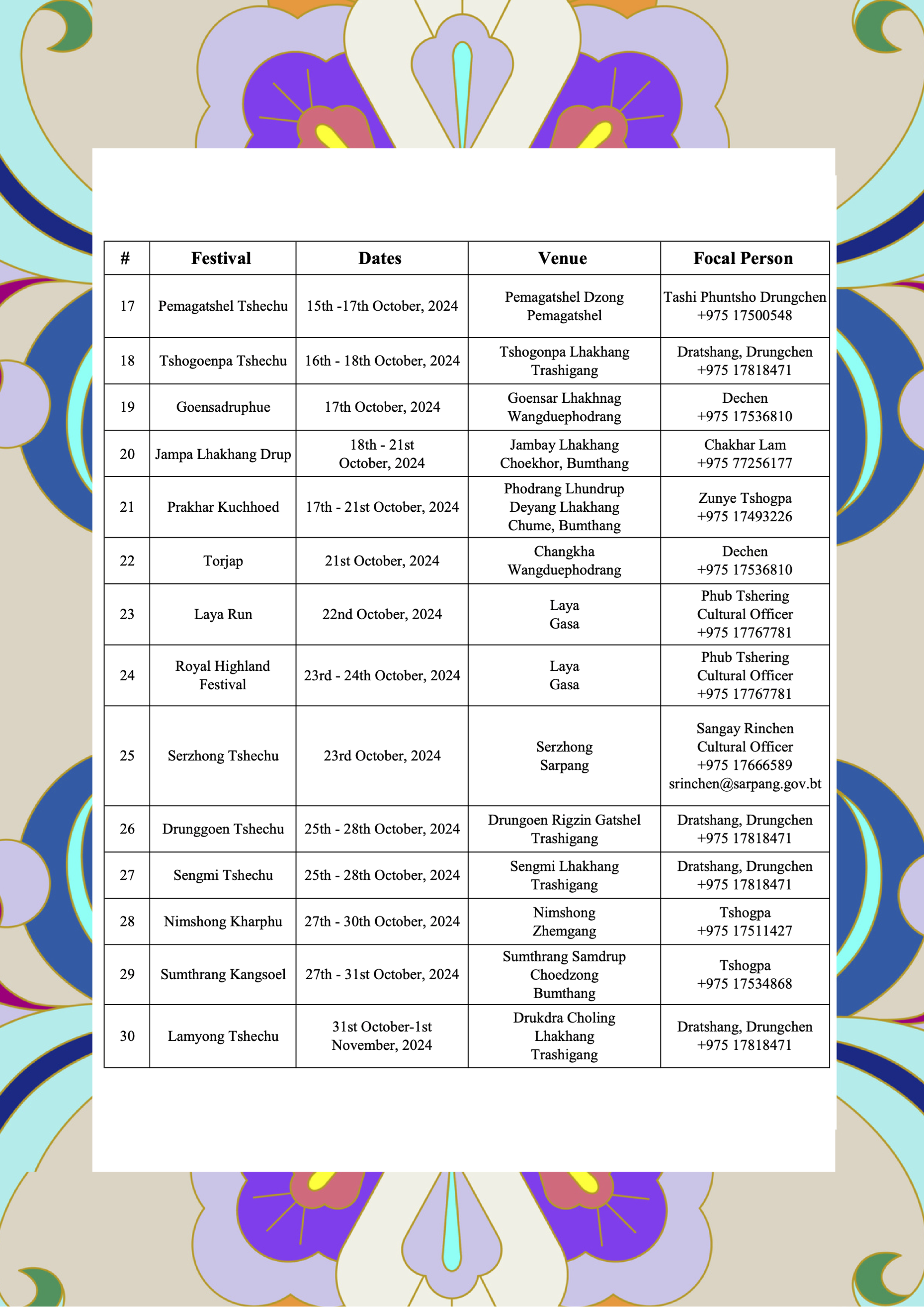 Tentative Festival Dates for 2024